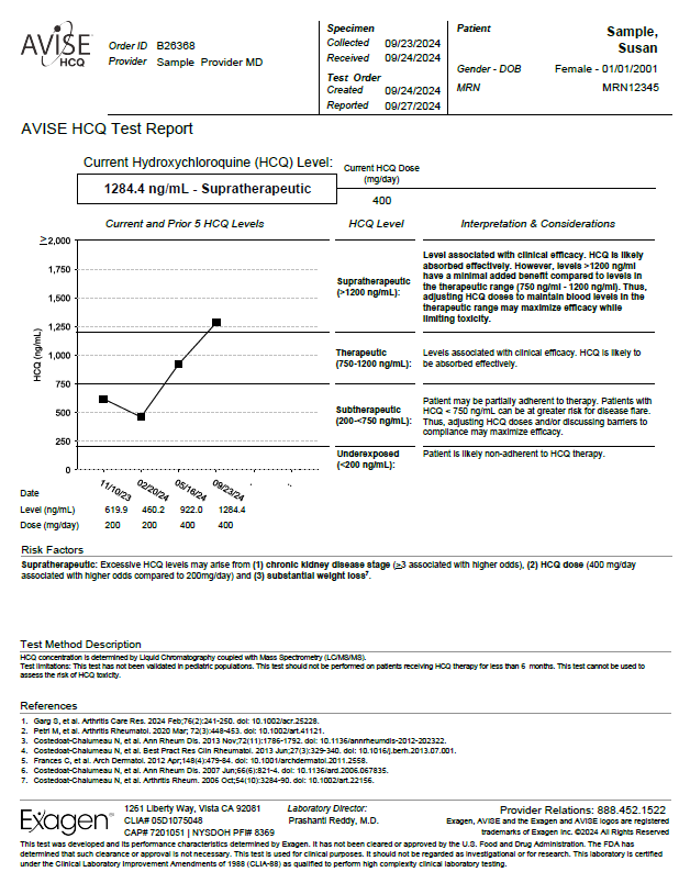 AVISE HCQ Test Report
