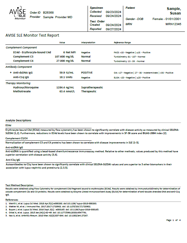 AVISE SLE Monitor Test Report